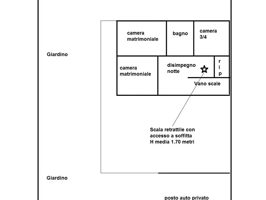 Immagine 36 di Casa bifamiliare in vendita  in Framcesco Manzini a Carpi