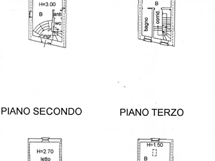 Immagine 6 di Albergo/B&B/Residence in vendita  a Valeggio Sul Mincio