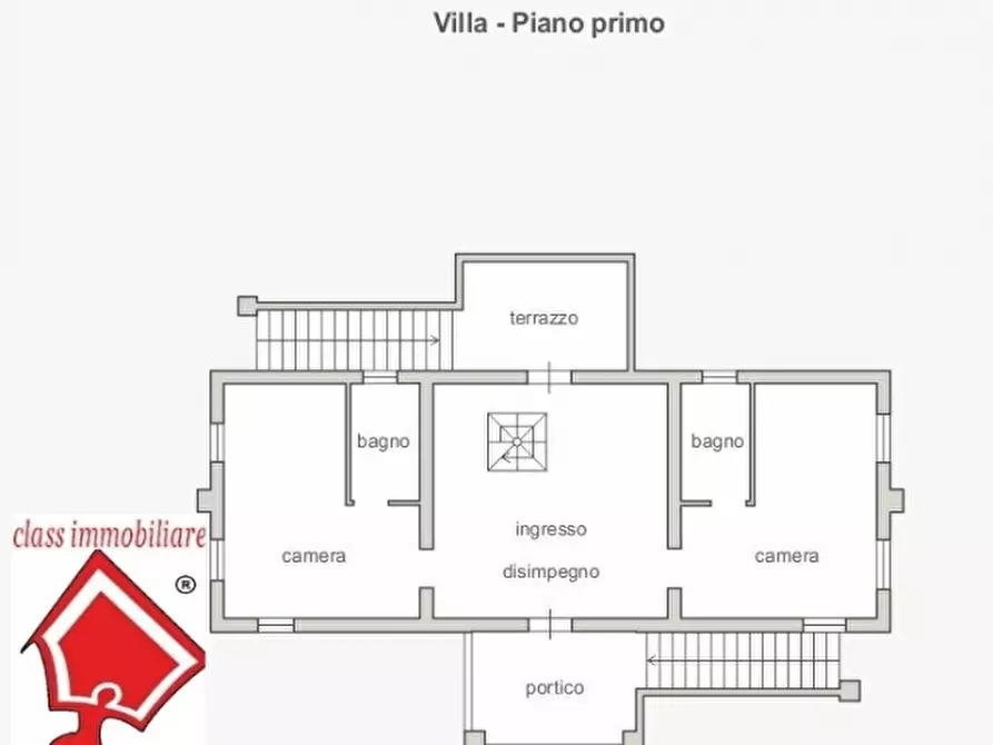 Immagine 40 di Agriturismo in vendita  in VIALE TRASIMENO a Perugia