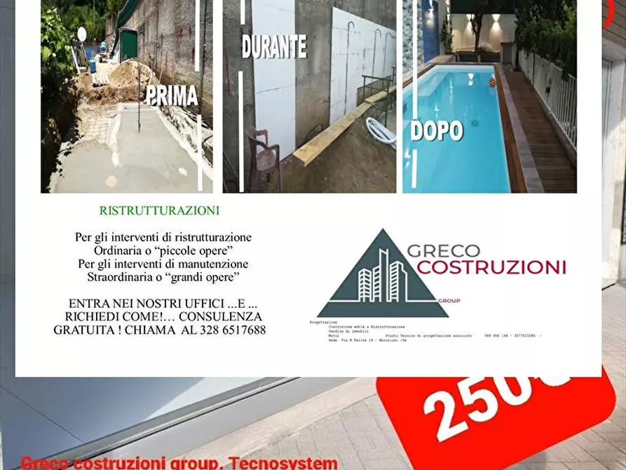 Immagine 1 di Locale commerciale in vendita  a Cassino