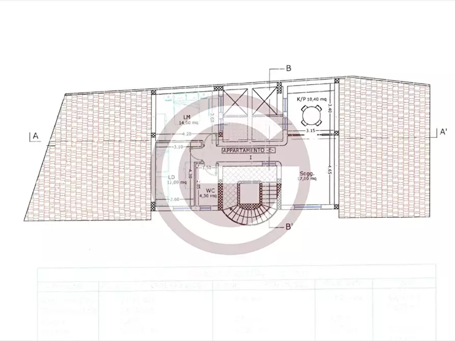 Immagine 5 di Terreno edificabile in vendita  a Taurianova