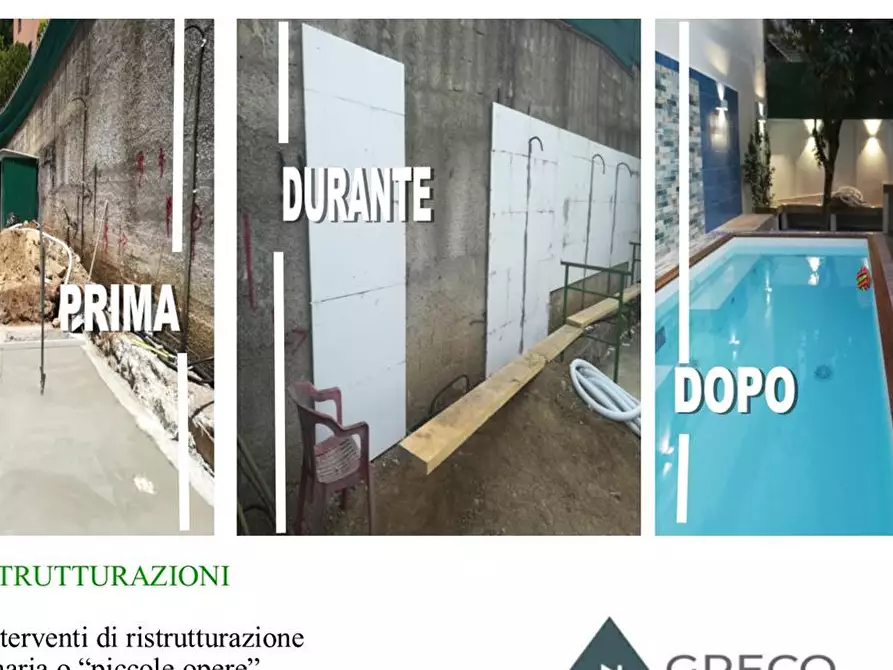 Immagine 4 di Appartamento in vendita  a Sant'elia Fiumerapido