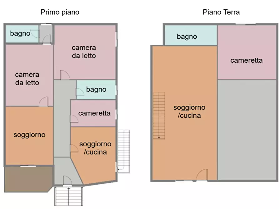 Immagine 1 di Villa in vendita  in Via Pastrengo a Boscotrecase