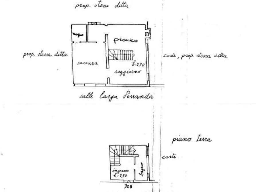 Immagine 24 di Appartamento in affitto  in Calle Larga Ferrando328 a Venezia