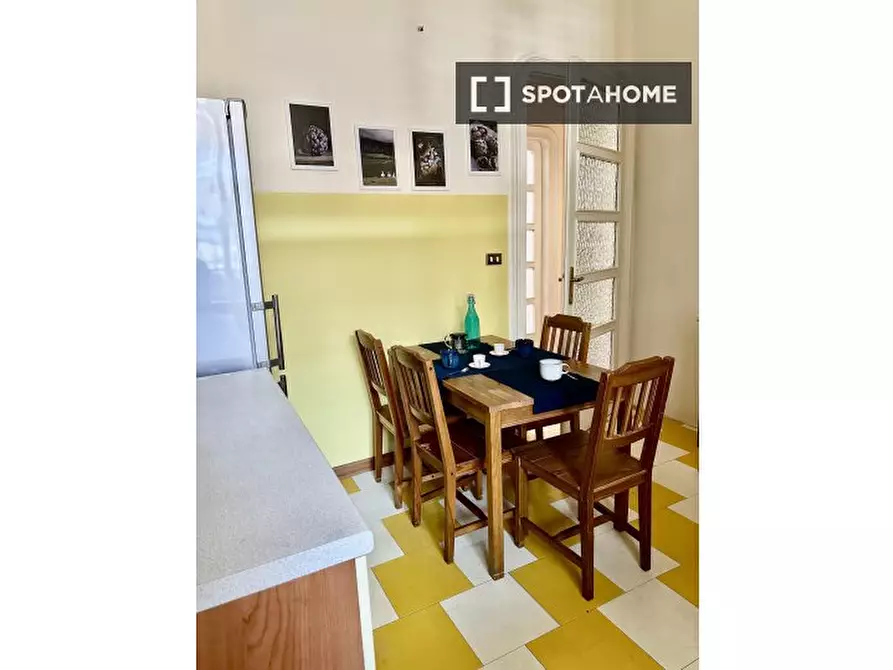 Immagine 14 di Camera condivisa in affitto  in Via Nizza n. a Torino