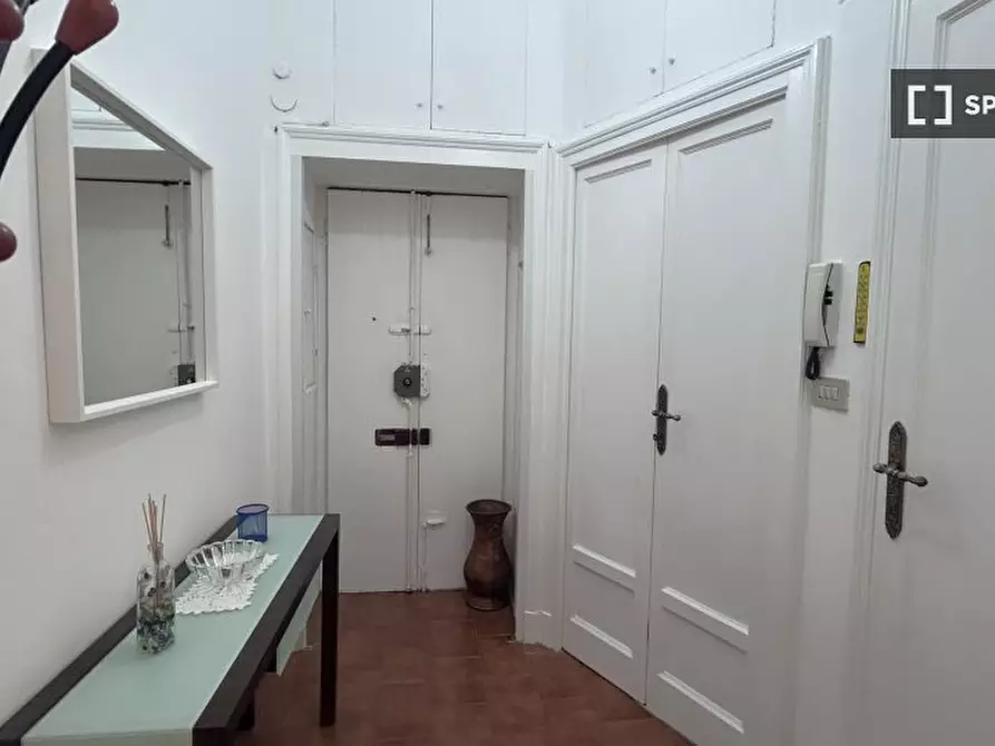 Immagine 9 di Ufficio in affitto  in Via Vincenzo Foppa a Milano