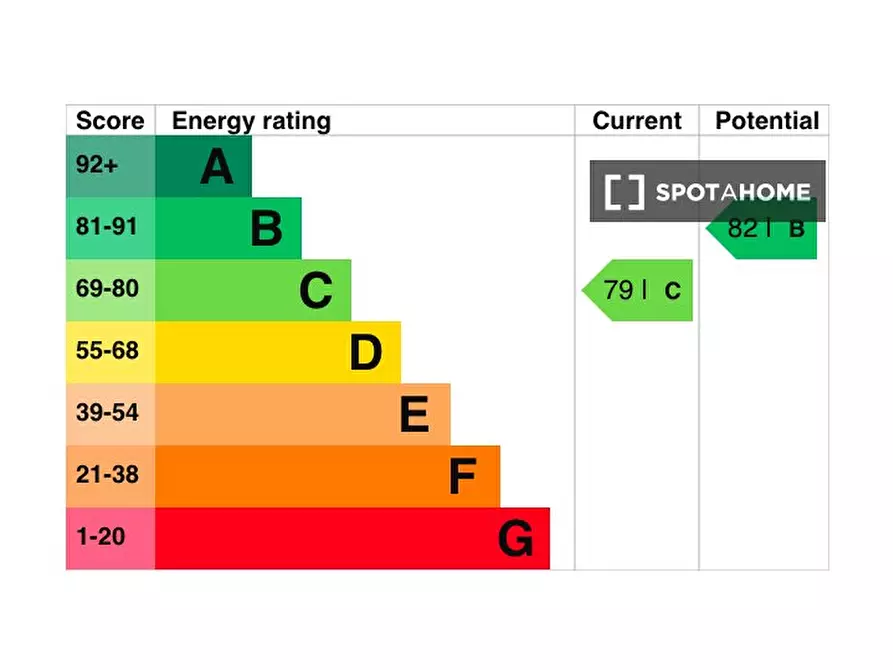 Immagine 18 di Appartamento in affitto  in Longridge Road a Kensington