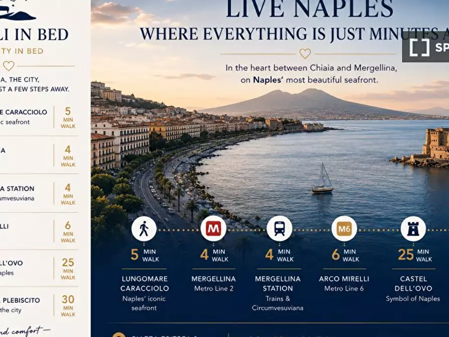 Immagine 9 di Appartamento in affitto  in Piazza Eritrea a Napoli