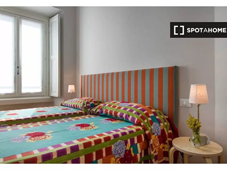 Immagine 12 di Appartamento in affitto  in Via Lodovico Muratori, 20135 Milano MI, Italy a Milano