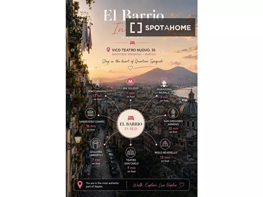 Immagine 8 di Appartamento in affitto  in Vico Teatro Nuovo a Napoli