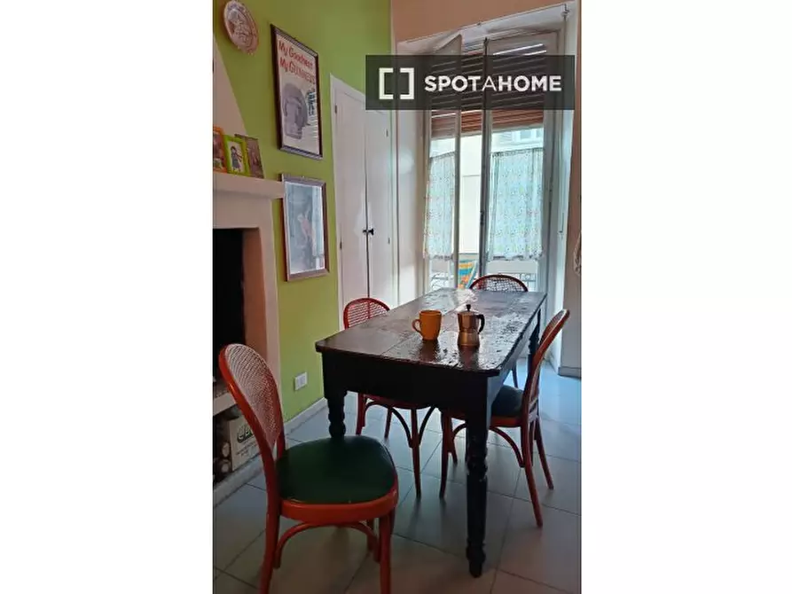 Immagine 5 di Appartamento in affitto  in Via Alessandria a Torino