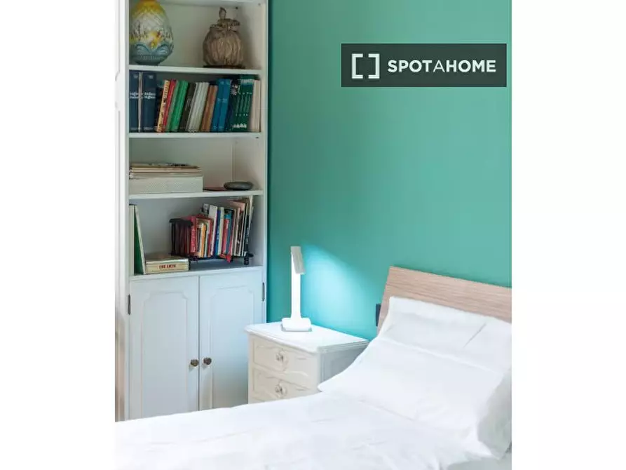 Immagine 10 di Appartamento in affitto  in Corso Racconigi a Torino