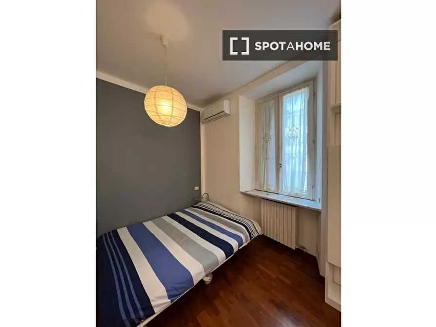 Immagine 6 di Ufficio in affitto  in Ripa di Porta Ticinese a Milano