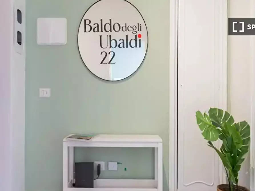 Immagine 10 di Camera condivisa in affitto  in Via Baldo degli Ubaldi a Roma