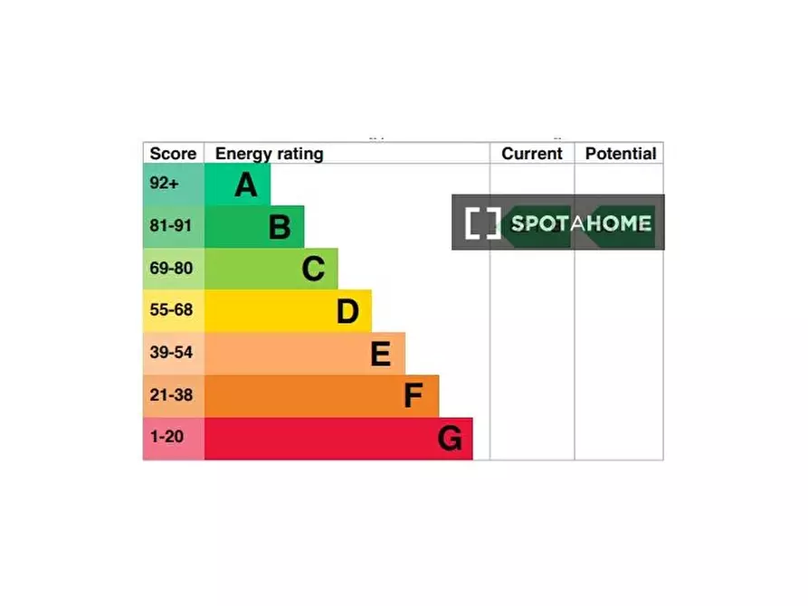 Immagine 19 di Appartamento in affitto  in New Road a Poplar