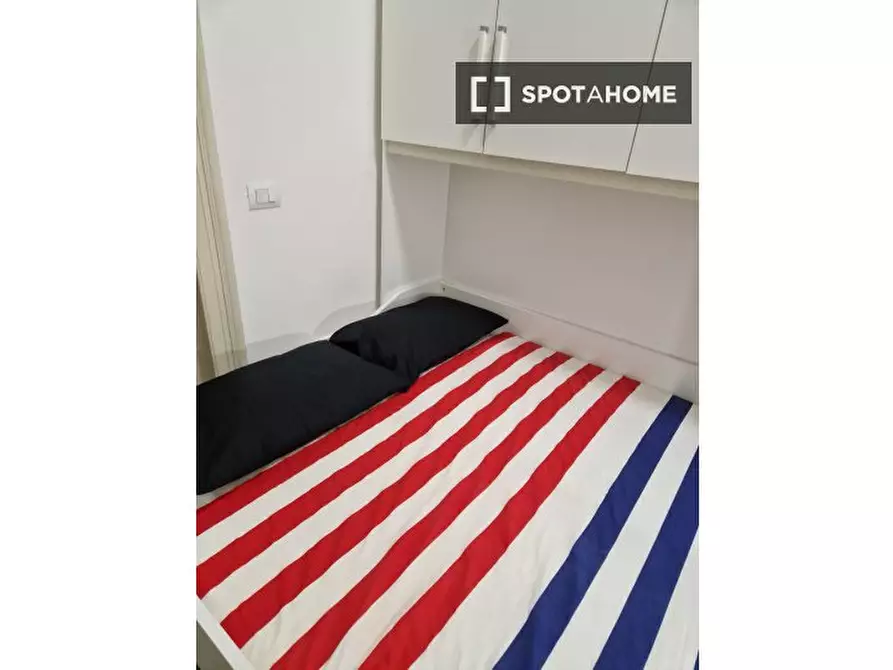 Immagine 18 di Ufficio in affitto  in Corso Trapani a Torino