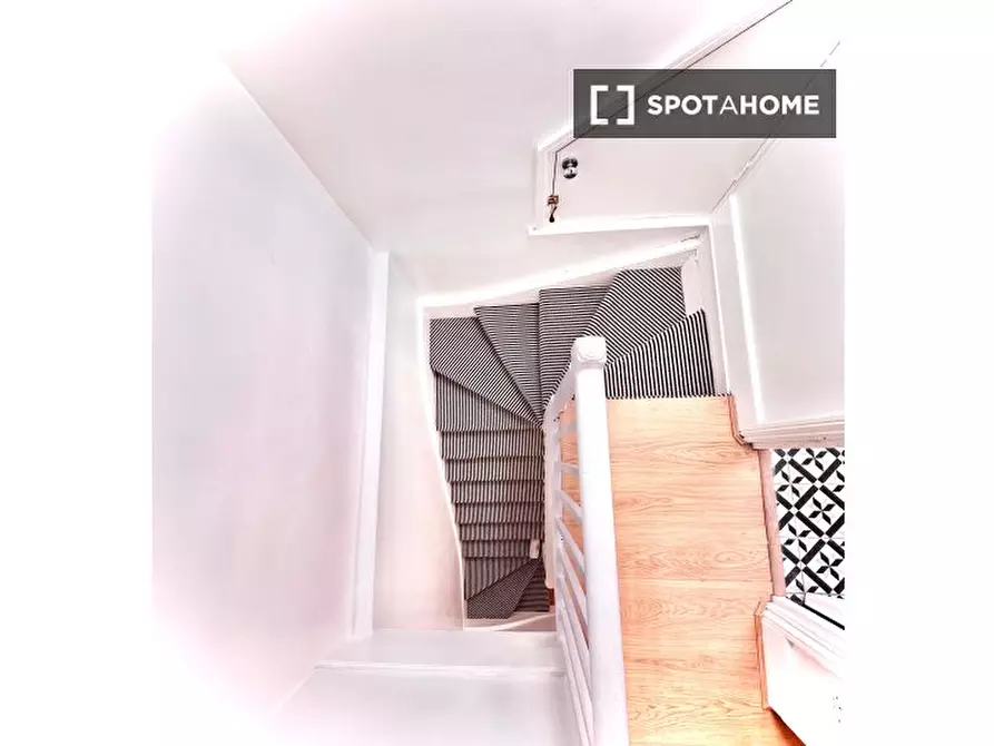 Immagine 11 di Appartamento in affitto  in B Amhurst Rd a Hackney