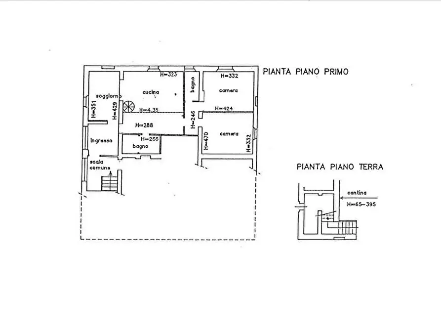 Immagine 5 di Agriturismo in vendita  a Buonconvento