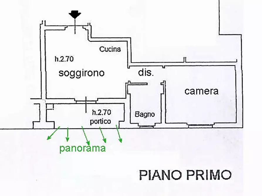 Immagine 10 di Appartamento in vendita  a Sinalunga