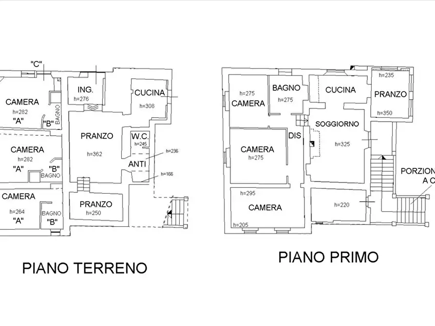 Immagine 10 di Agriturismo in vendita  a Montepulciano