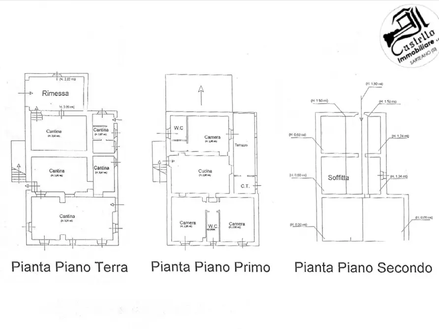 Immagine 10 di Azienda agricola in vendita  a Radicofani