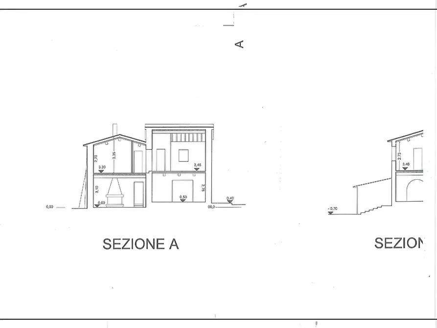 Immagine 12 di Rustico / casale in vendita  a Sarteano