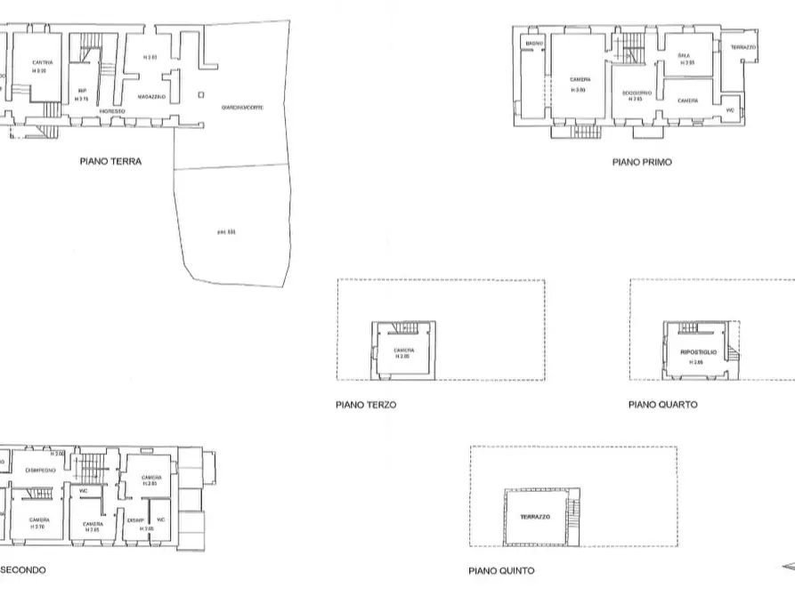 Immagine 10 di Immobile di prestigio in vendita  a Piegaro
