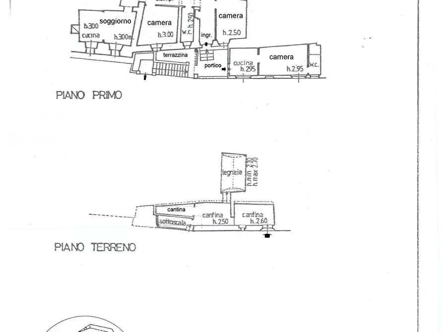 Immagine 11 di Appartamento in vendita  in Stretto Matteotti, 10 a Trequanda
