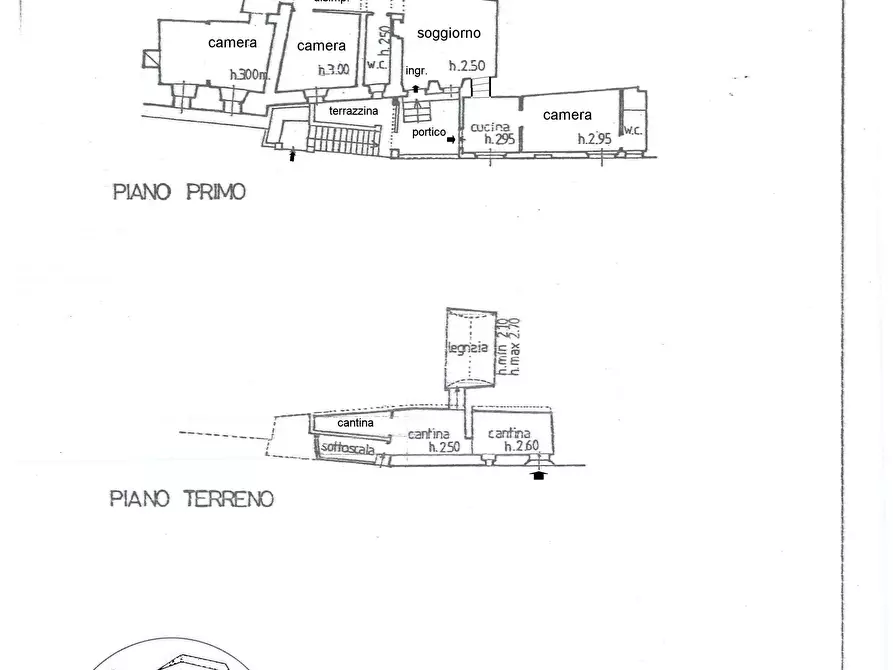 Immagine 12 di Appartamento in vendita  in Stretto Matteotti, 10 a Trequanda