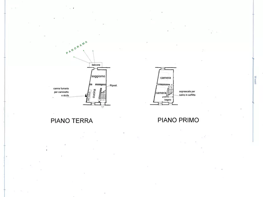 Immagine 11 di Terratetto in vendita  in via Dell'Indipendenza, 36 a Onano
