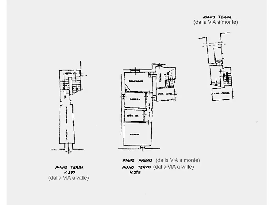 Immagine 11 di Appartamento in vendita  in Corso Giuseppe Garibaldi, 20 a Sarteano