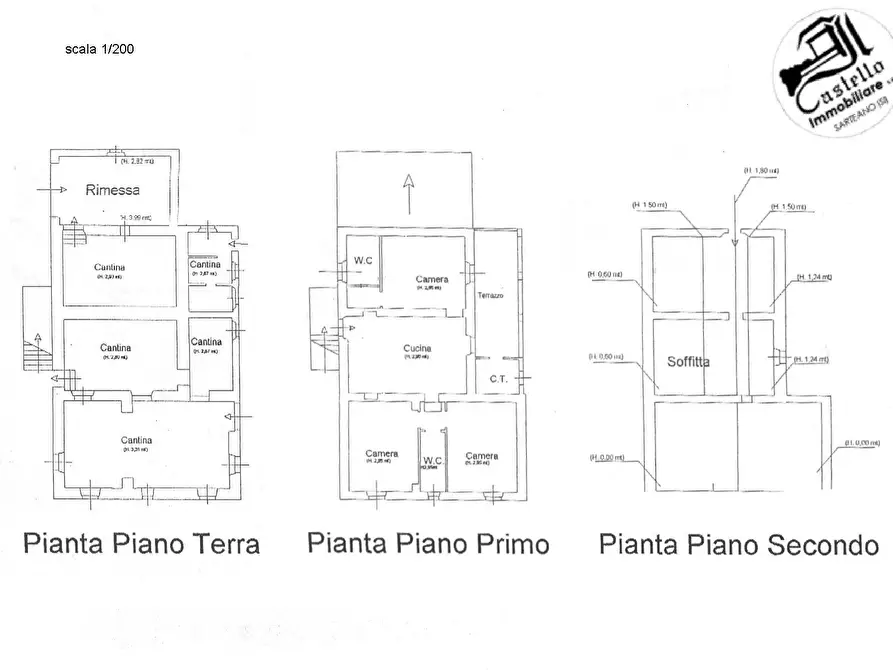 Immagine 11 di Azienda agricola in vendita  a Radicofani