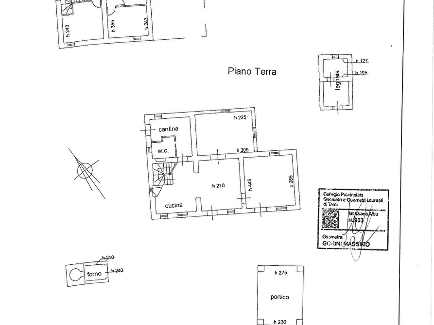 Immagine 11 di Rustico / casale in vendita  a Orvieto