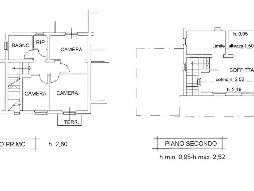 Immagine 12 di Villa in vendita  a Cortona