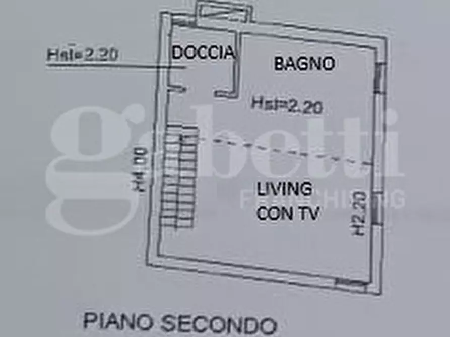 Immagine 28 di Casa indipendente in vendita  in Via PELLESTRINA - LOC.PELLESTRINA, 00 a Venezia