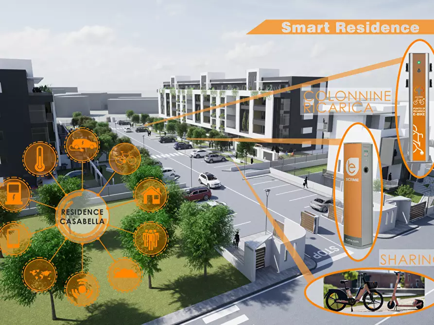 Immagine 4 di Palazzo in vendita  in Via CANTATORE a San Severo