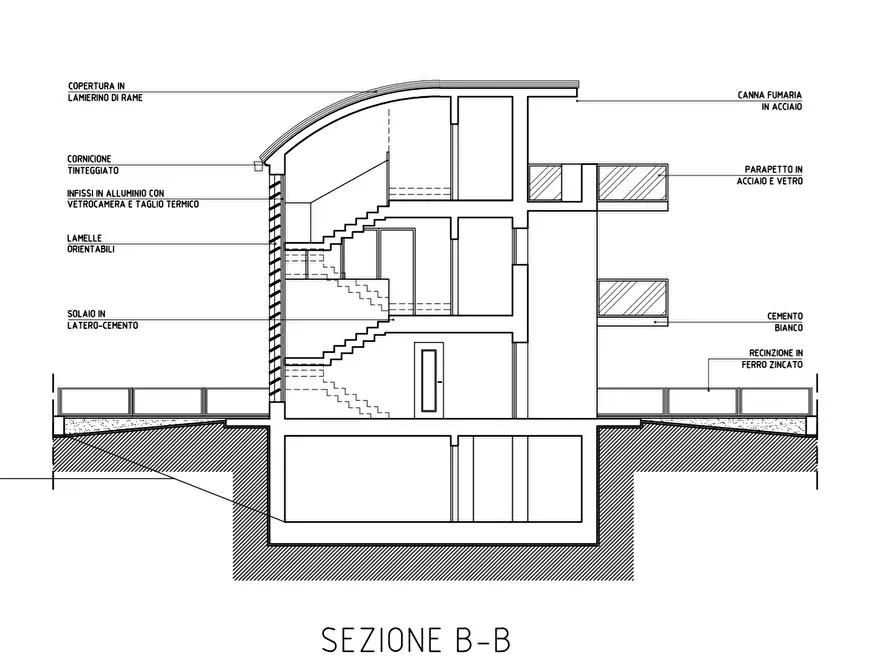 Immagine 2 di Casa bifamiliare in vendita  in Via Mattarelli, 1 a Forli'