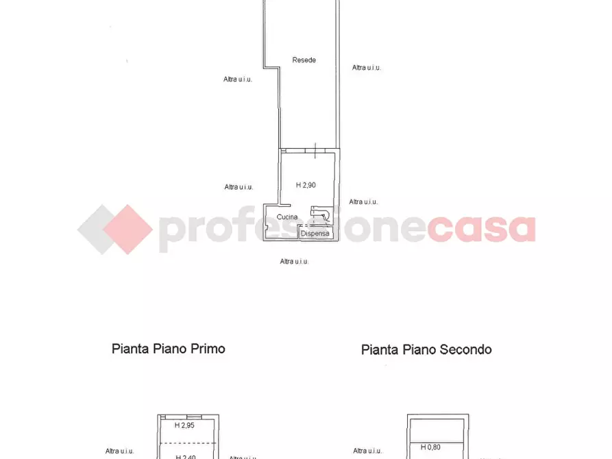 Immagine 17 di Terratetto in vendita  in Via Soldaini a Cerreto Guidi