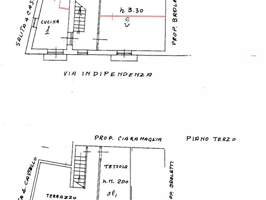 Immagine 28 di Appartamento in vendita  in Via Indipendenza, 379 a Gaeta