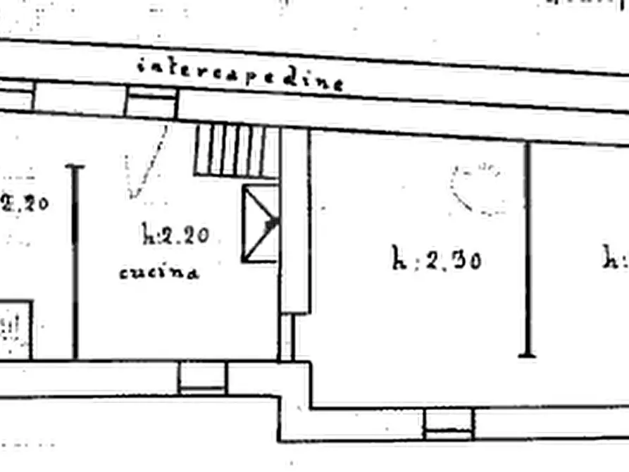 Immagine 30 di Appartamento in vendita  in Via Don Francesco Raimondi, 20 a Montelanico