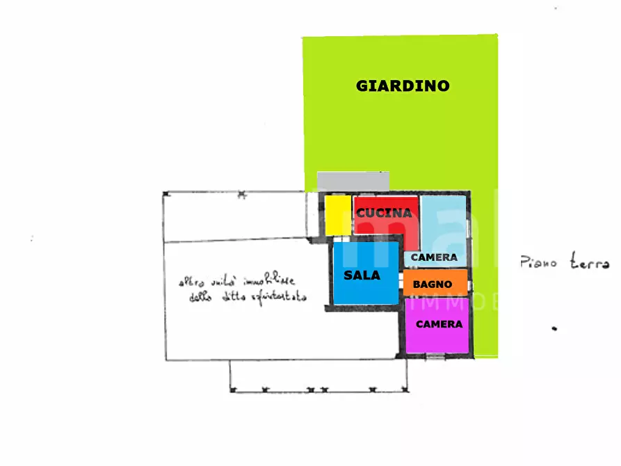 Immagine 30 di Appartamento in vendita  in Via CHIUSA, 38 a Massa