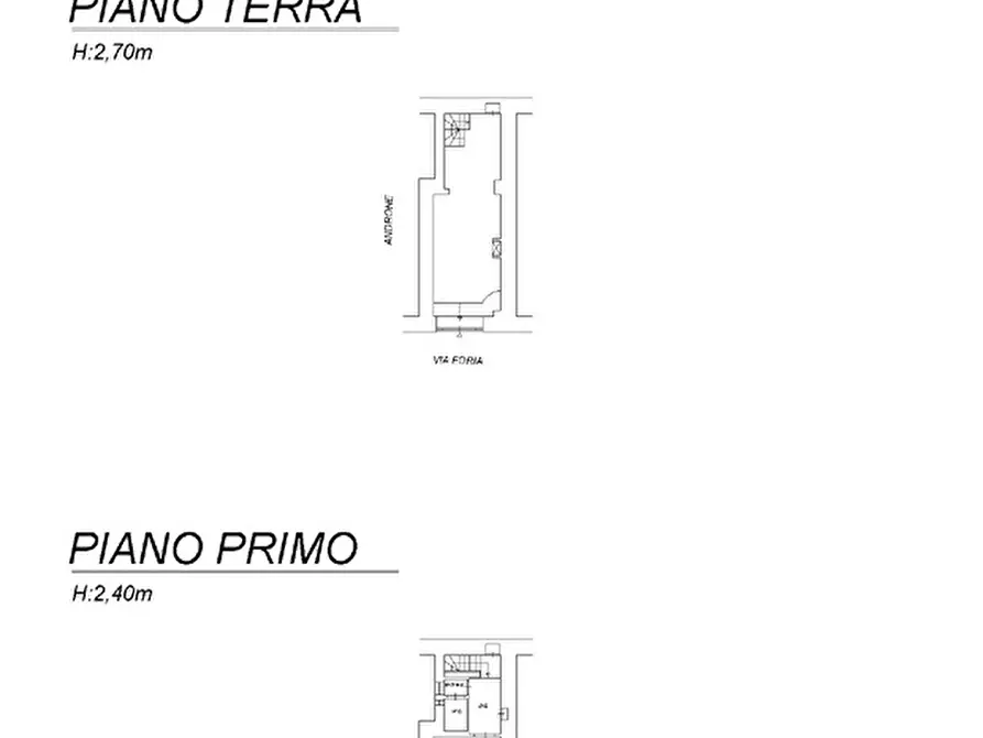 Immagine 17 di Negozio in vendita  in Via Foria a Napoli