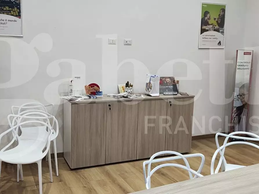 Immagine 3 di Negozio in affitto  in Corso Umberto a Succivo