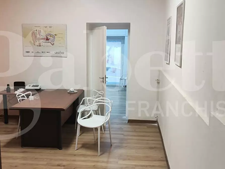 Immagine 7 di Negozio in affitto  in Corso Umberto a Succivo