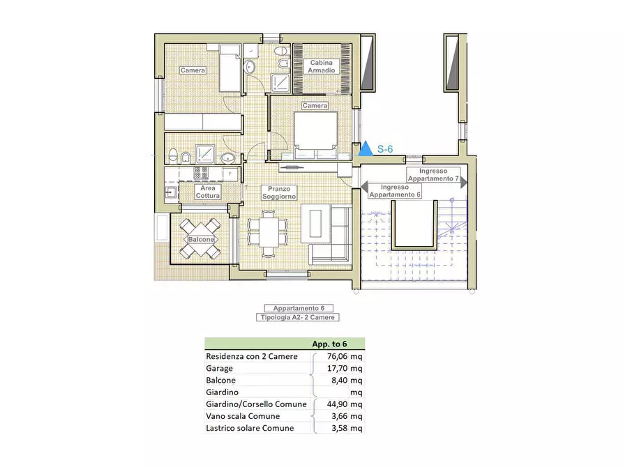 Immagine 6 di Appartamento in vendita  in Via Olivieri, snc a Cattolica