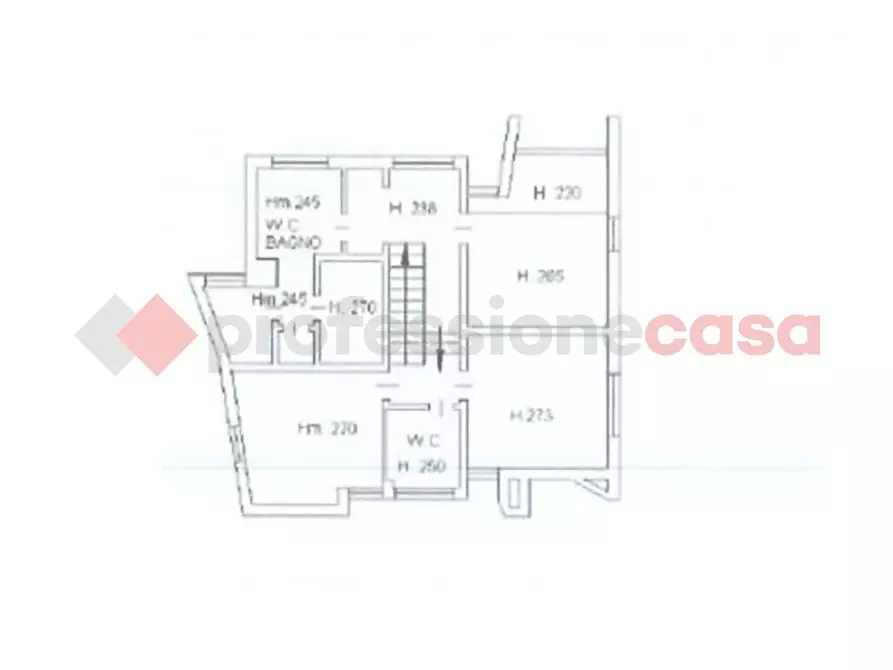 Immagine 21 di Villa in vendita  in Via DELL'OLIVETA a Impruneta