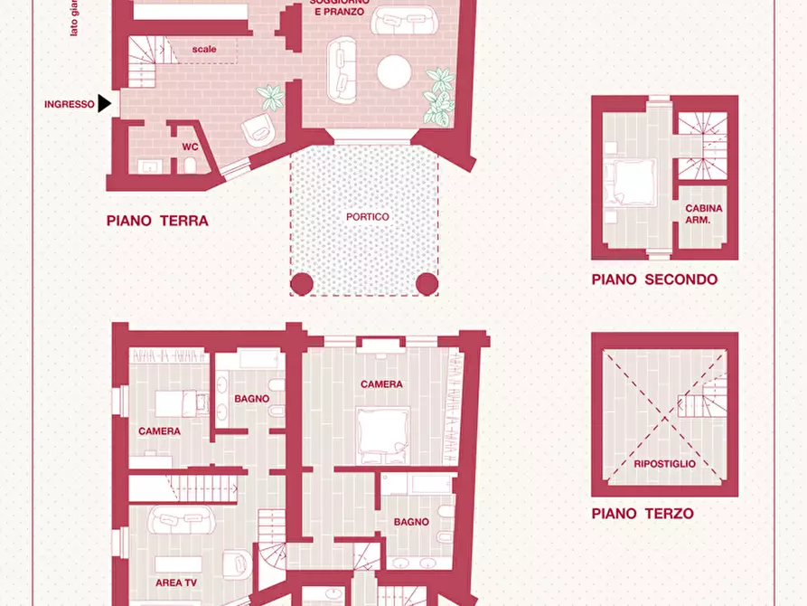 Immagine 5 di Villa in affitto  in Via Vittorio Gasparini, 16A a Bergamo