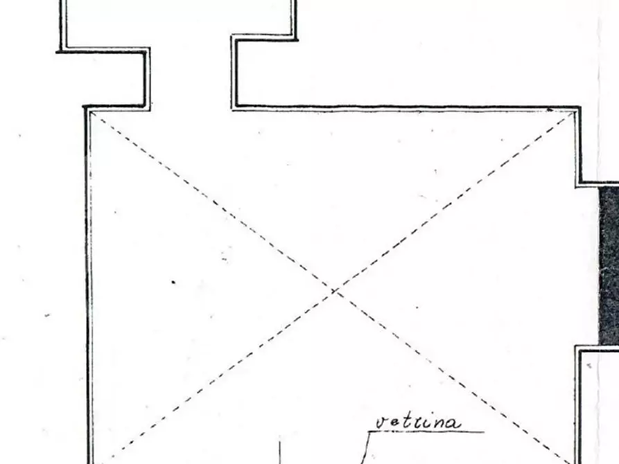 Immagine 14 di Negozio in vendita  in Via Indipendenza, 119 a Gaeta