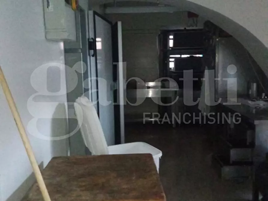 Immagine 5 di Negozio in affitto  in Piazza Santamaria, 1 a Benevento