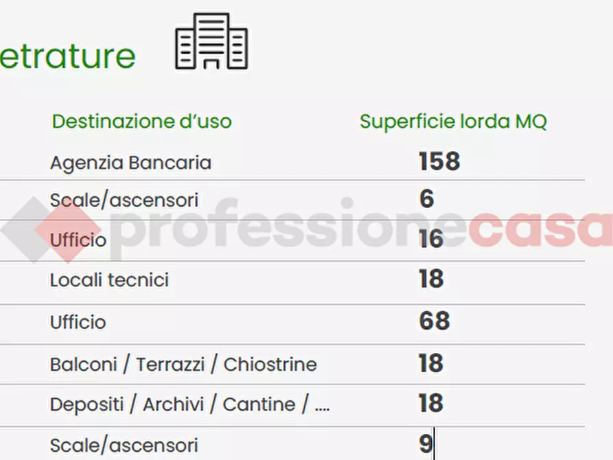 Immagine 5 di Negozio in vendita  in Via Vittoria, 52 a Bianco